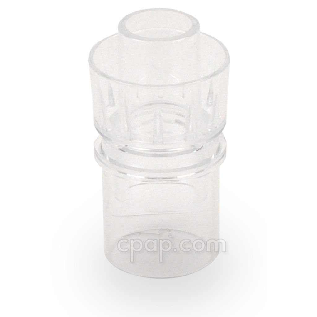 Almohadillas Nuance Pro Gel con máscara para la cabeza